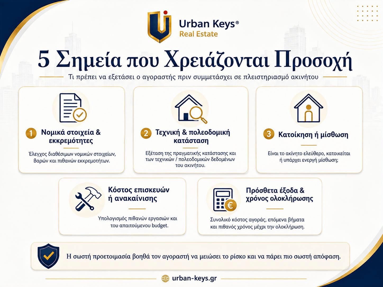5 σημεία που χρειάζονται προσοχή πριν από αγορά ακινήτου μέσω πλειστηριασμού – Urban Keys